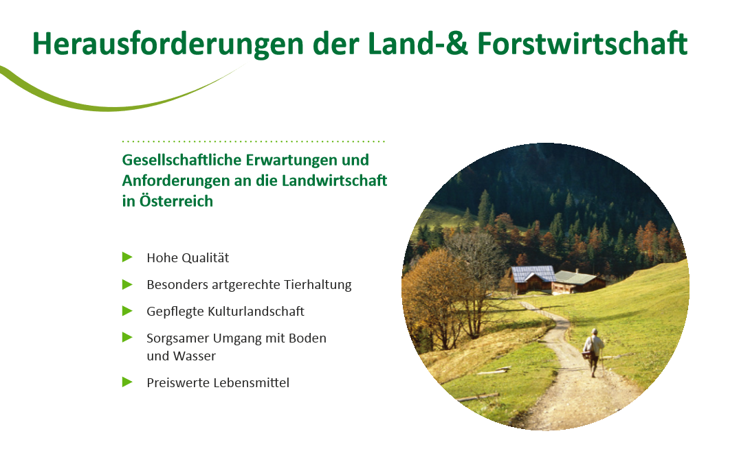 Anteil Am Grundstück/betrieb Der Land- Und Forstwirtschaft Zähler Nenner Nrw ﻿Vortrag zu Land- und Forstwirtschaft in Österreich